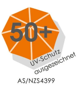 Schneider Sonnenschirm Rooftop, Rund, Ca. Ø350 Cm -Doppler Verkäufe SchneiderUVSchutz50